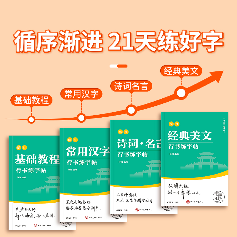 초보자용 정사이즈 스크립트, 달리기 스크립트 카피북,  - Chinese Calligraphy Practice Book 리뷰 및 가격